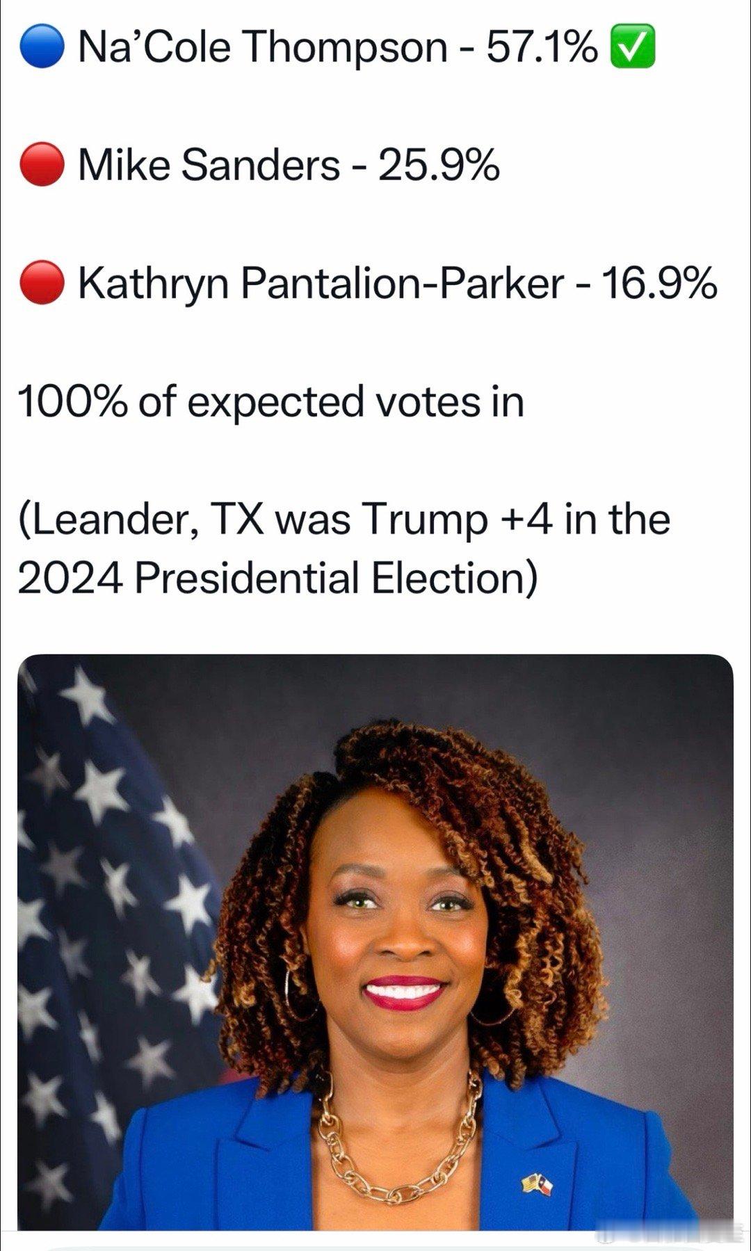 Texas特别选举：2024 Trump+4的城市，57%选出黑人女市长 