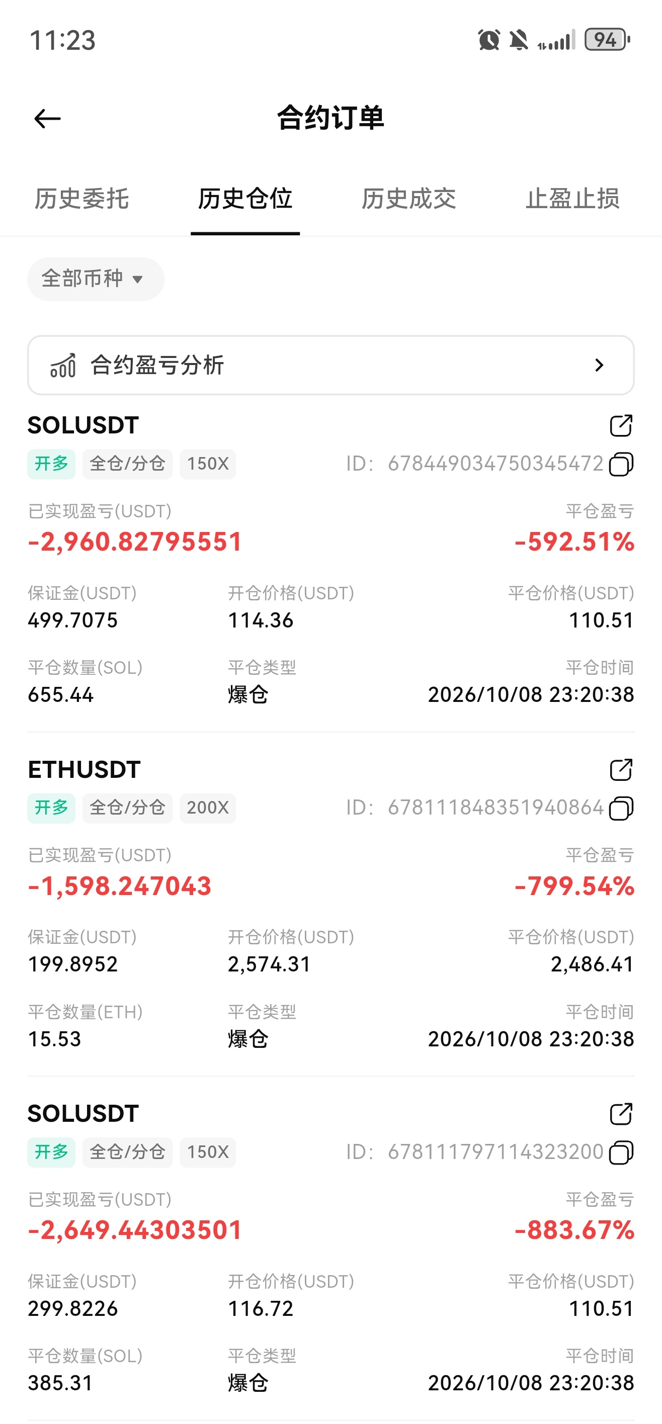 真的恶心。能这么走的行情 ​​​