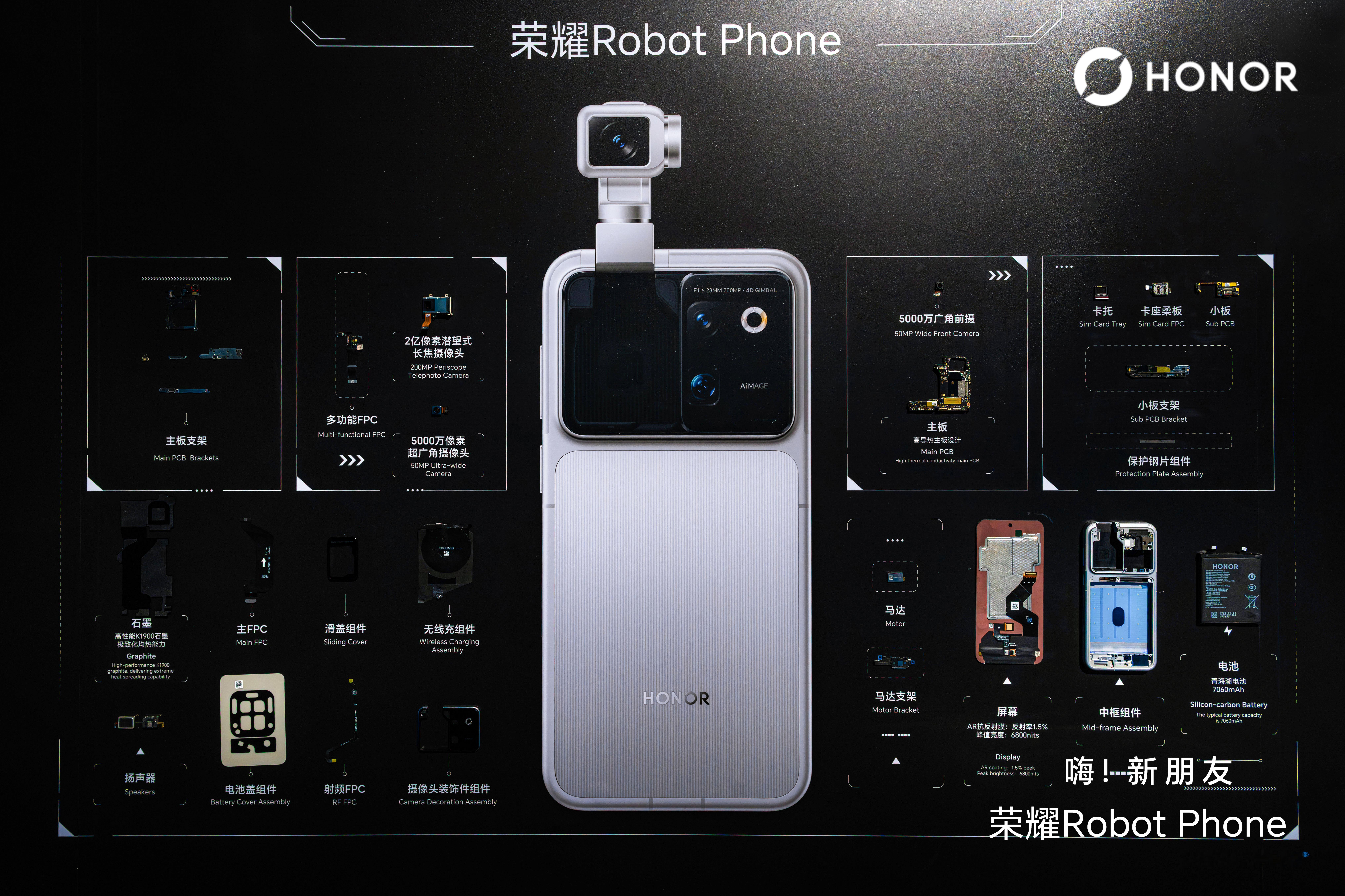荣耀RobotPhone拉高手机影像天花板 说实话，手机影像这几年挺热闹的，各家