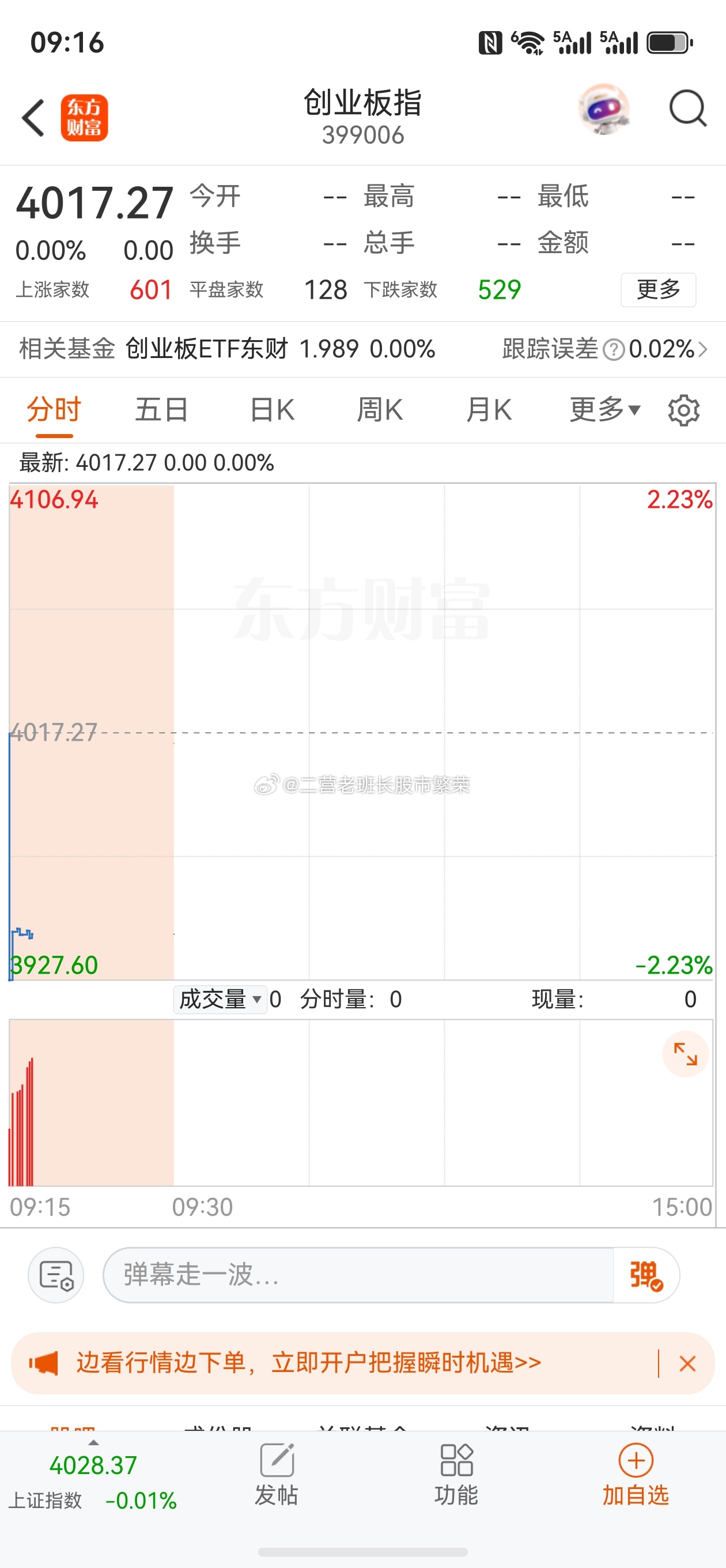 这要是捞不上去的话，创业板不是等于两天快干了10个点嘛