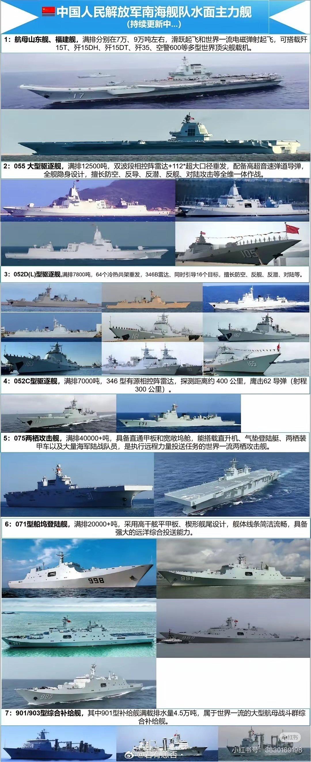 不知不觉，南海舰队这么庞大了，要知道，以前美国舰母老是来香港补给，我们可没办法。