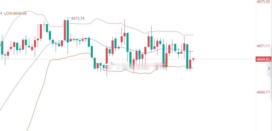 握得发，给个73真这么难？