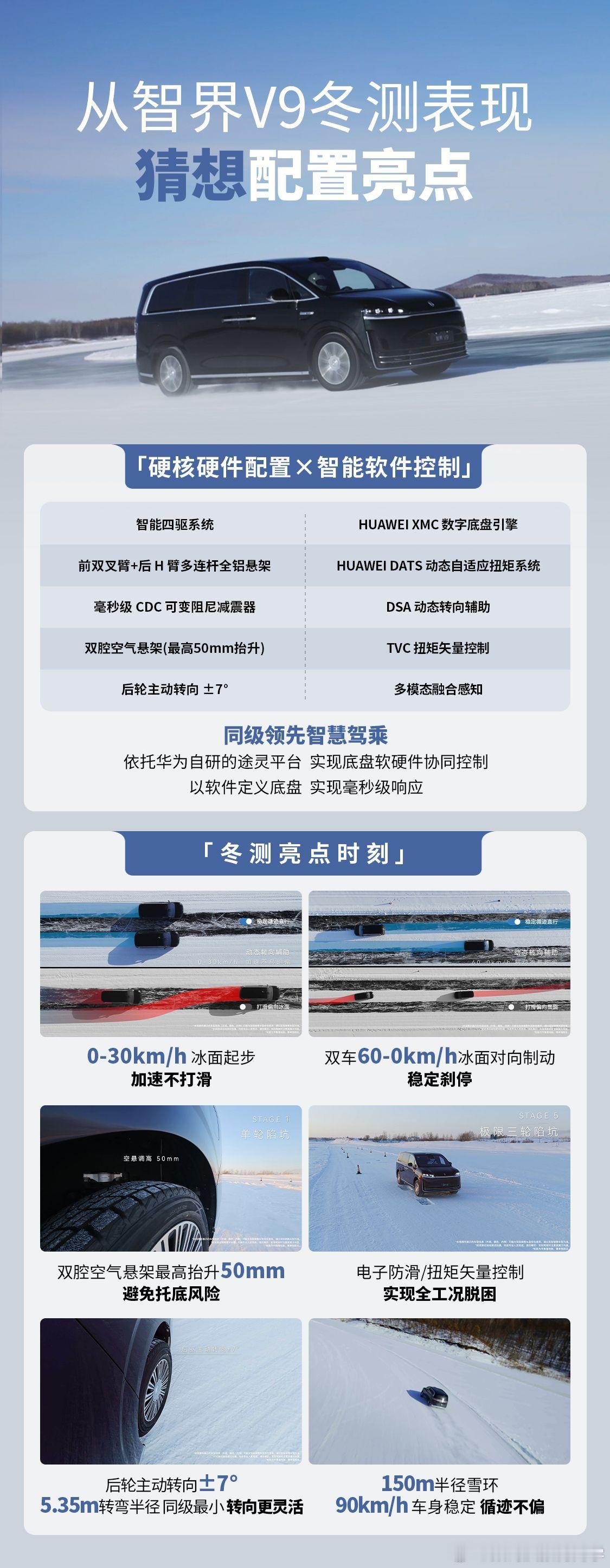 余承东称智界V9比轿车还好开 余承东官宣智界V9正式开启小订啦，预售价39.98