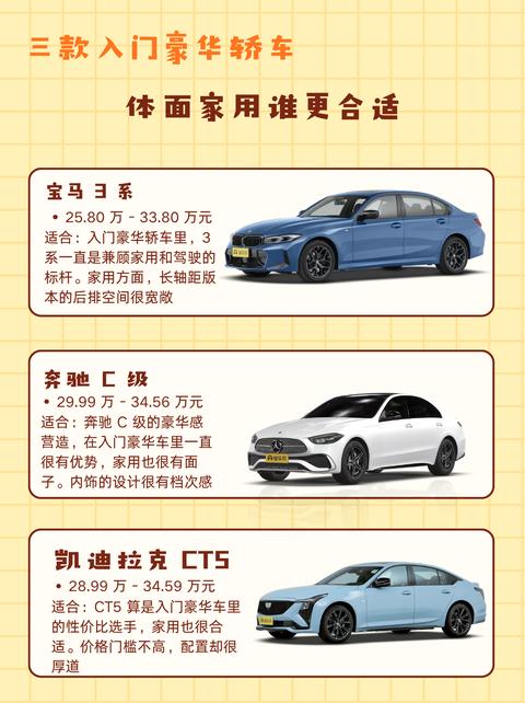 入门豪华轿车该怎么选？
预算落到二三十万，想要一台有面子的家用豪华轿车，宝马 3