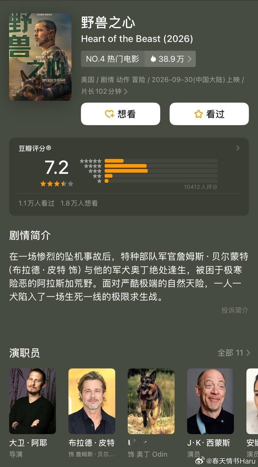 布拉德·皮特主演的《野兽之心》豆瓣开分7.2，也还可以啊 ​​​