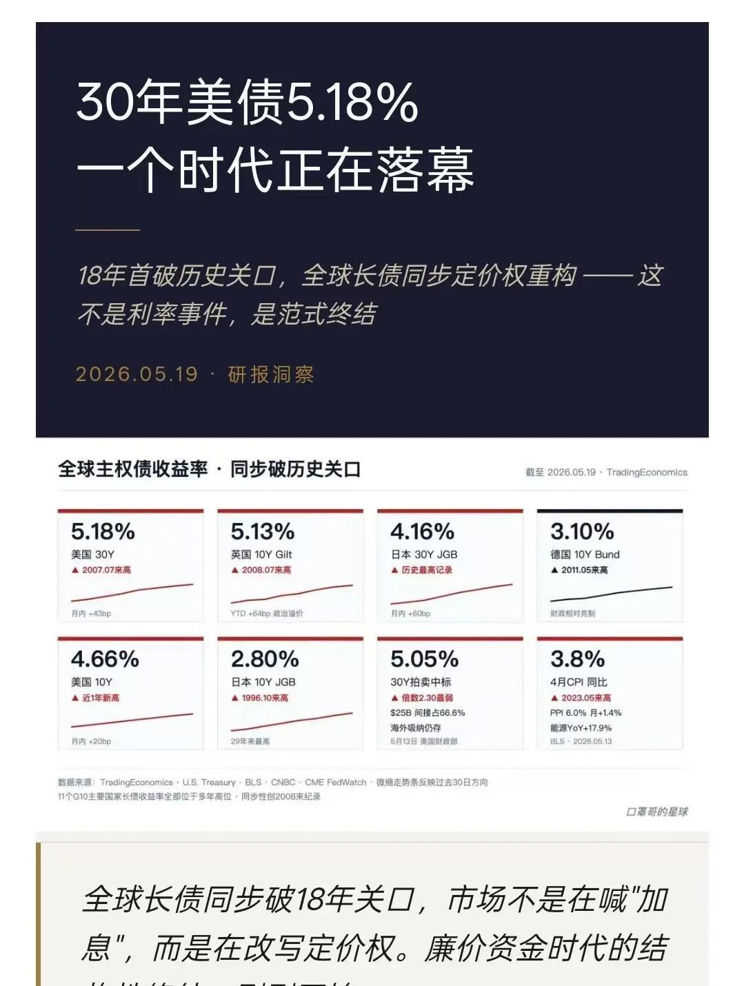 黄金惊魂夜！17%的瞬间暴跌，是乌龙指还是风暴前兆？

5月19日夜盘，沪金期货