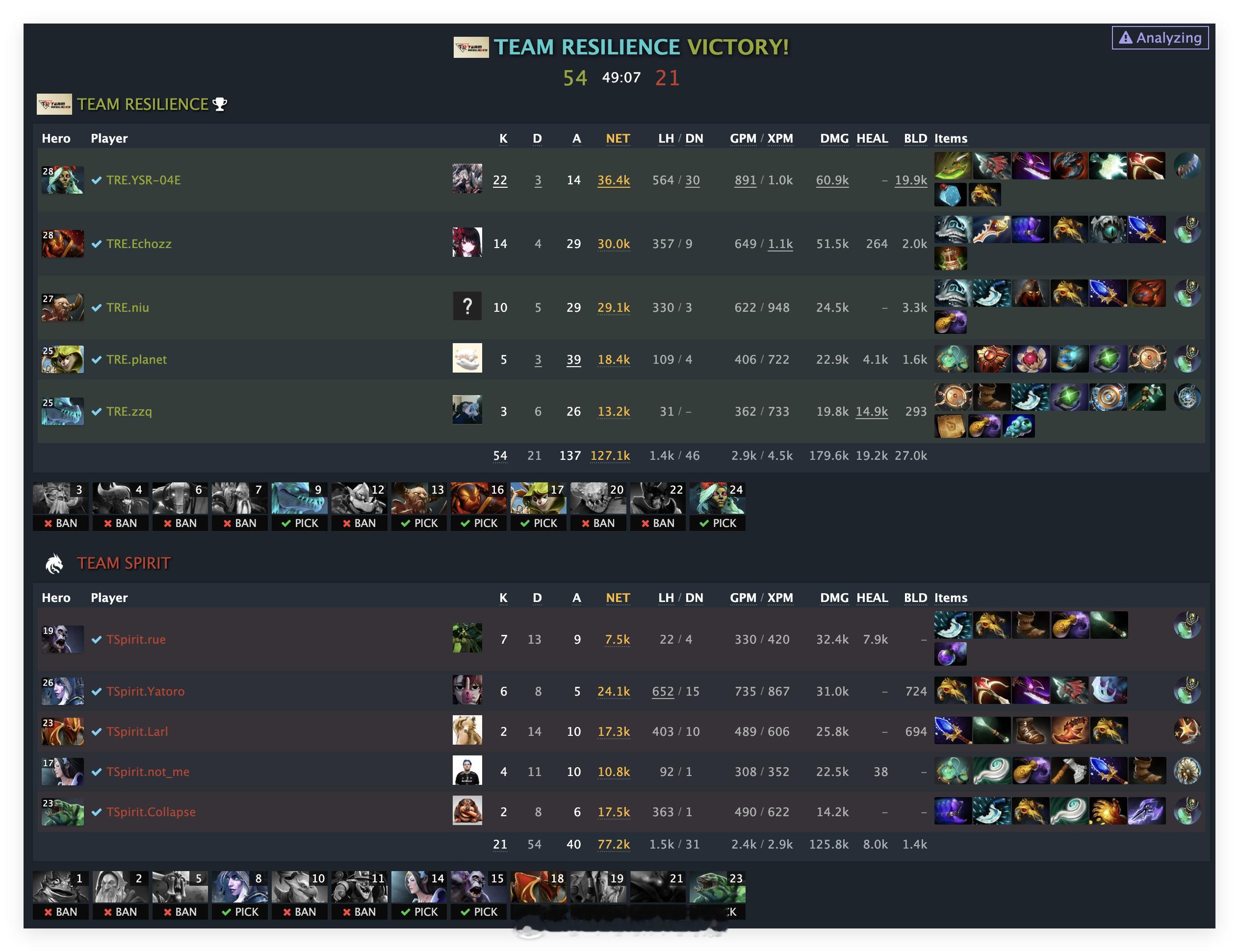 TI 2026单败淘汰赛阶段，BO3第二局Team Resilience战胜Te