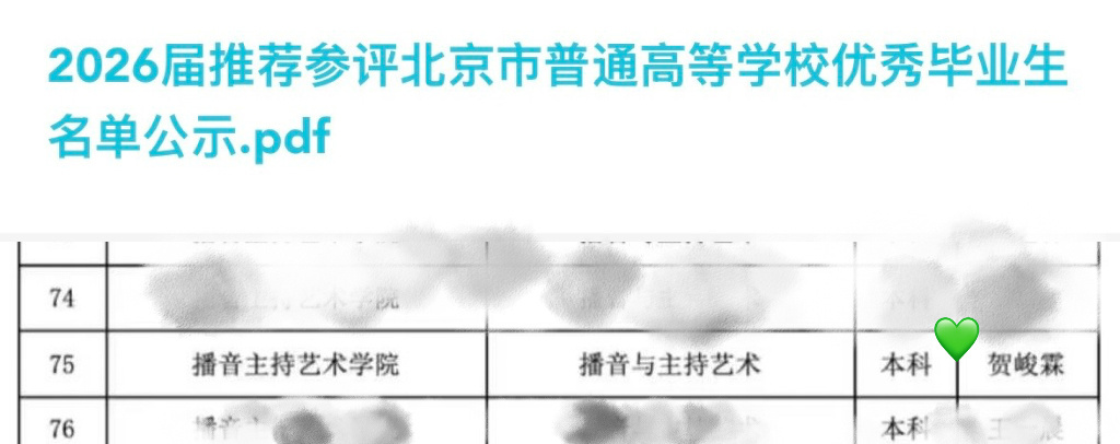 贺峻霖入选优秀毕业生贺峻霖入选中传优秀毕业生贺峻霖被推荐参评：“中国传媒大学优秀