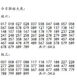 福彩3D第2025055期胆码大底
★
 今日参数如下：
主**公式**：807