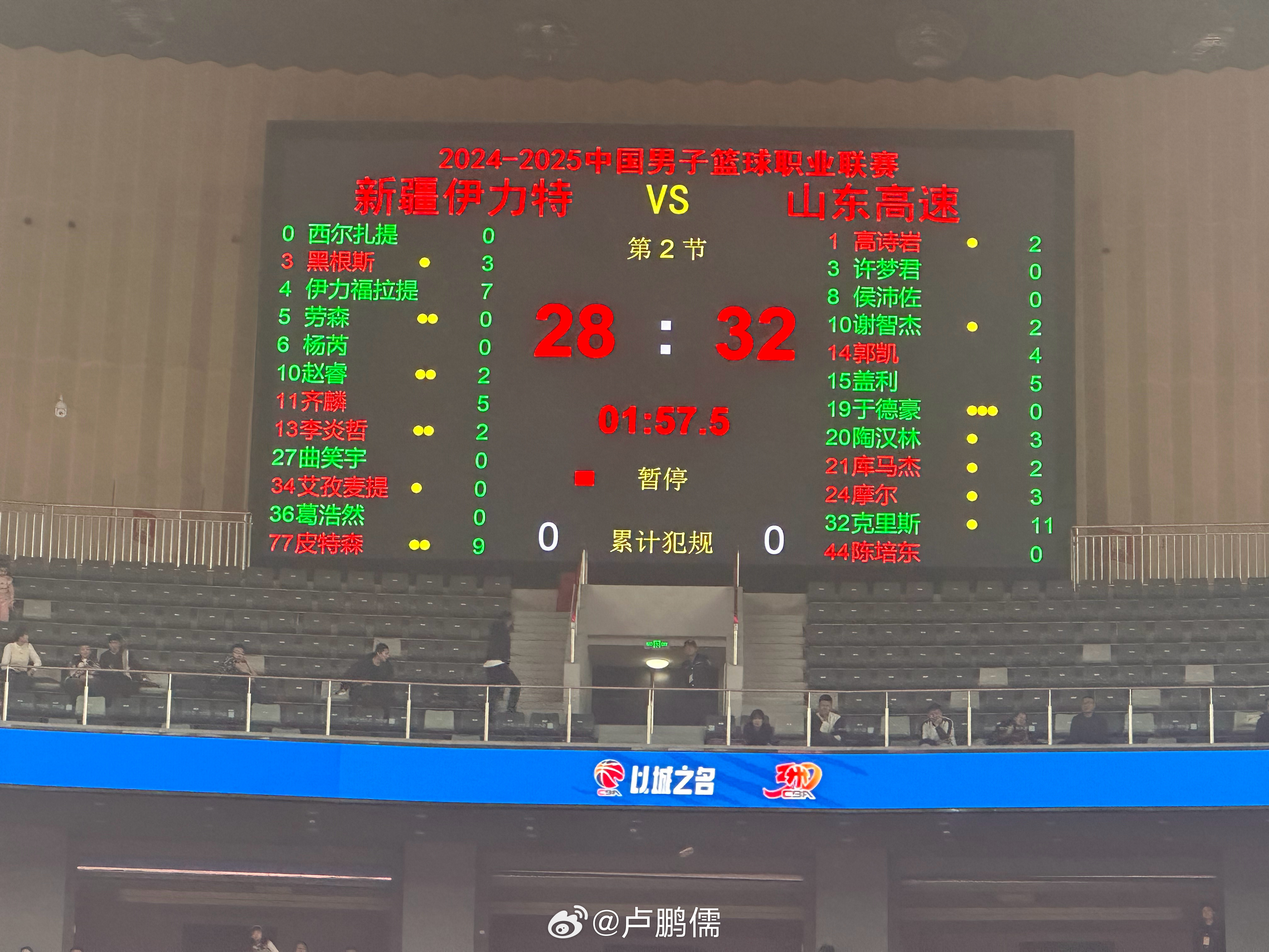 第一节结束28-32，注定艰难的新年第一场，加油吧！ 