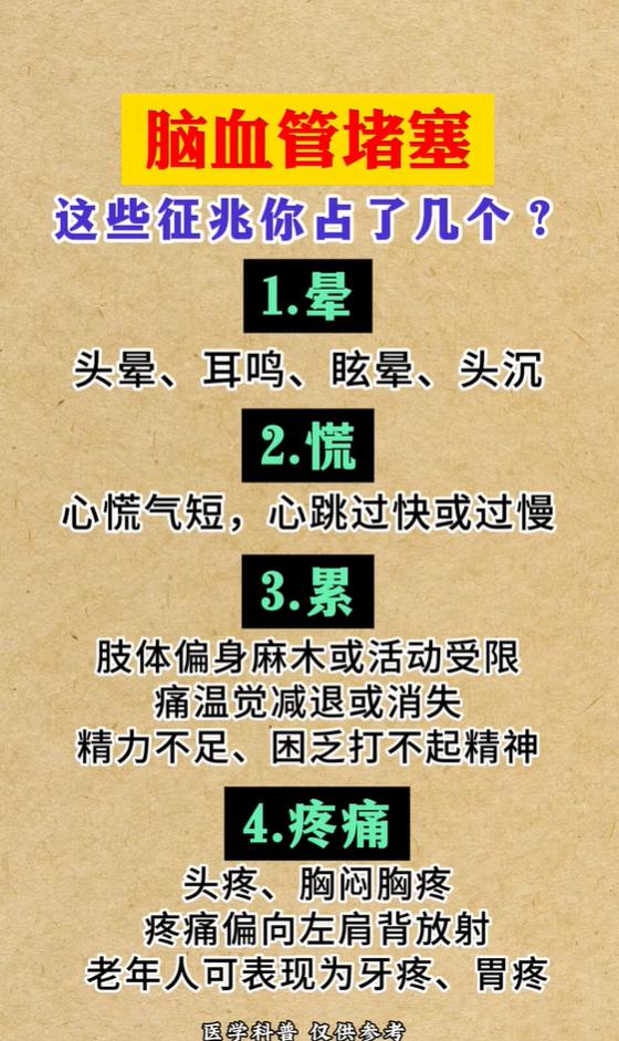 血管堵塞四大信号：晕慌累痛，尽早自查