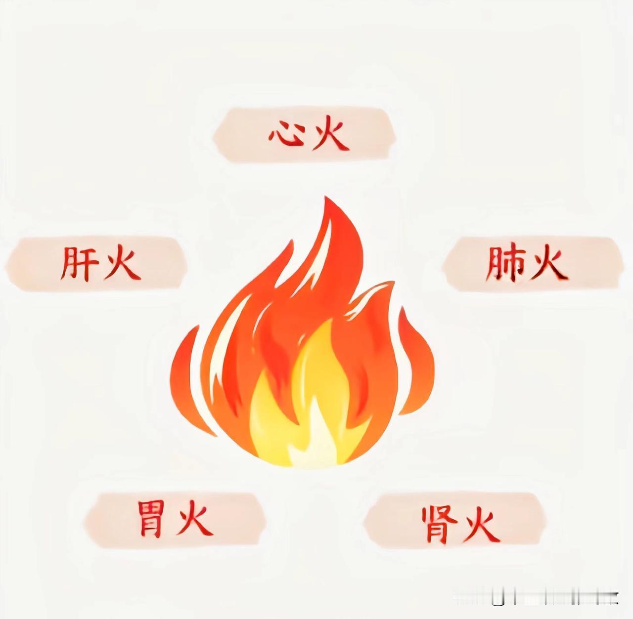1.口周有火——胃在闹
 
症状：出现口干、口臭、胃痛烧心、便秘、腹胀以及口渴喜