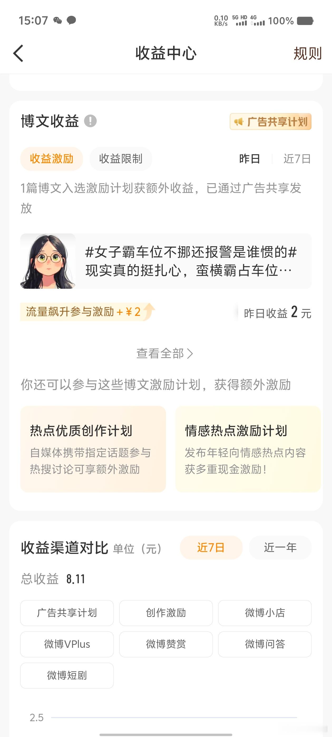晒晒收益今天的开心事情除了这个没开心了。 