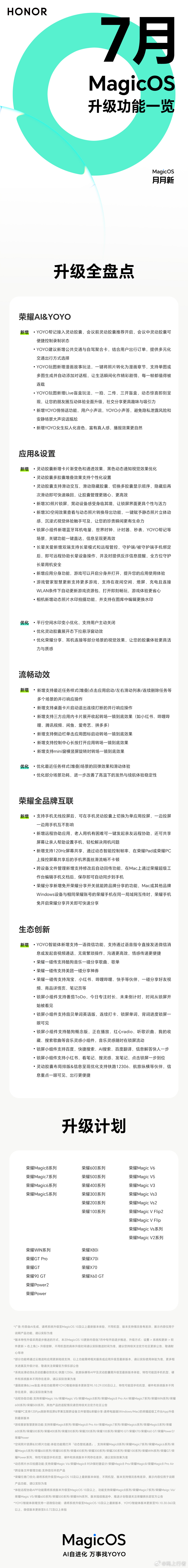 荣耀MagicOS 7月超大杯更新来啦！MagicOS月月新荣耀MagicOS流