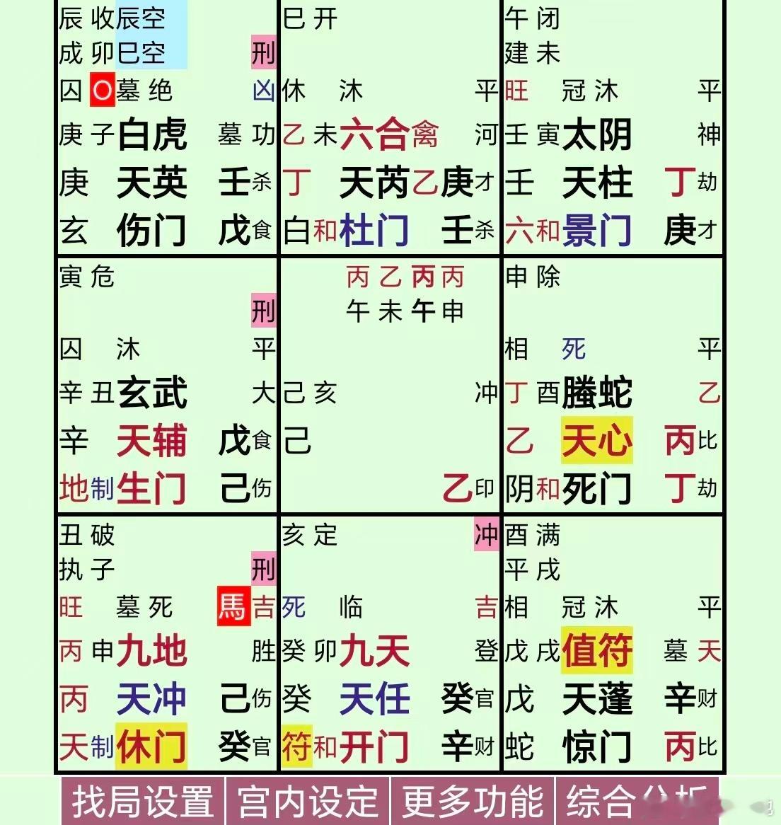 街道办回应连云港火灾母女坠楼杜门，临天芮、六合，又庚沐浴，壬胎，庚+壬，远行道路