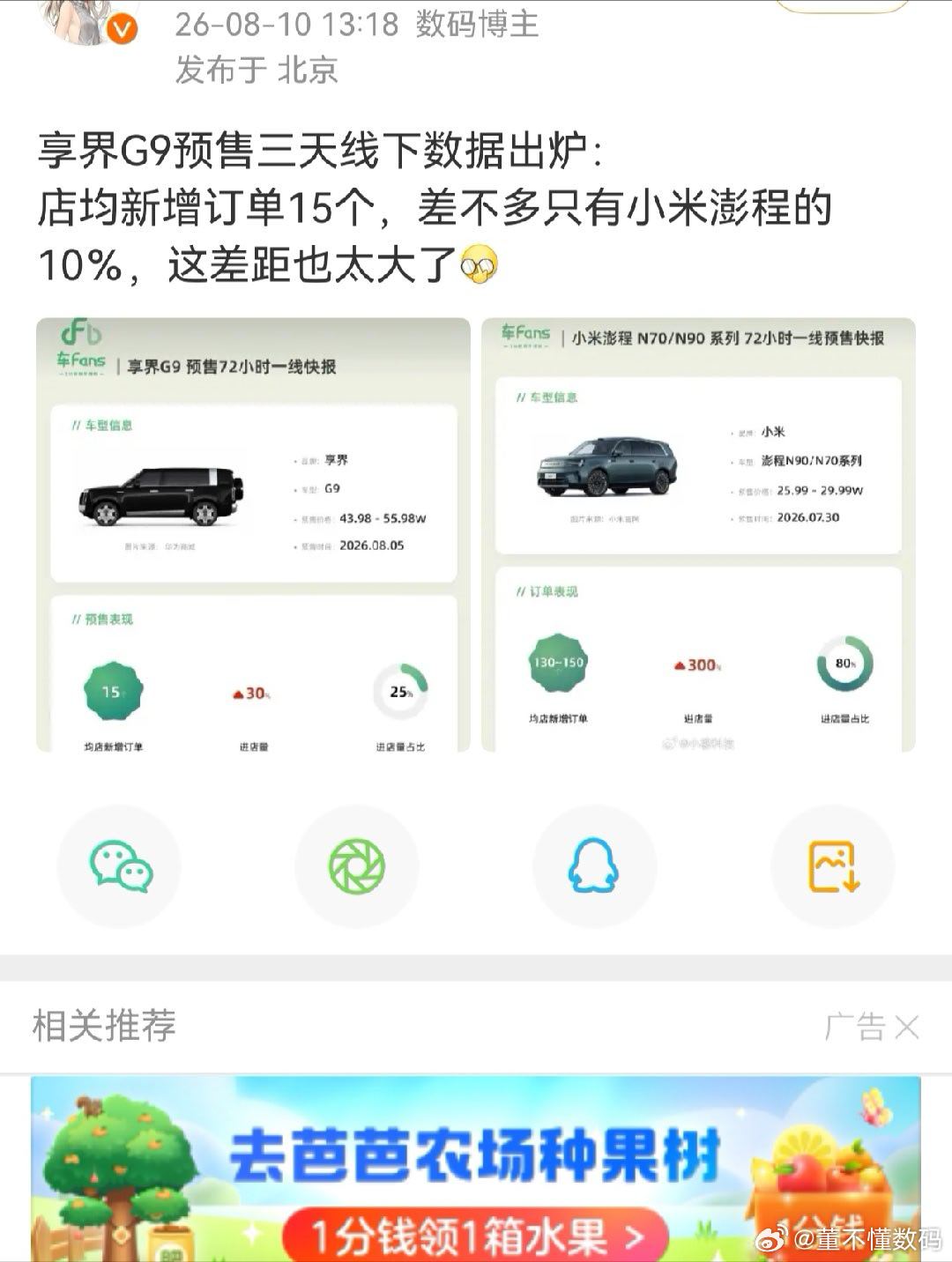 这个对比确实厉害，本身小米从来就不差流量和销量，享界声量这个很难比！其次这两者价