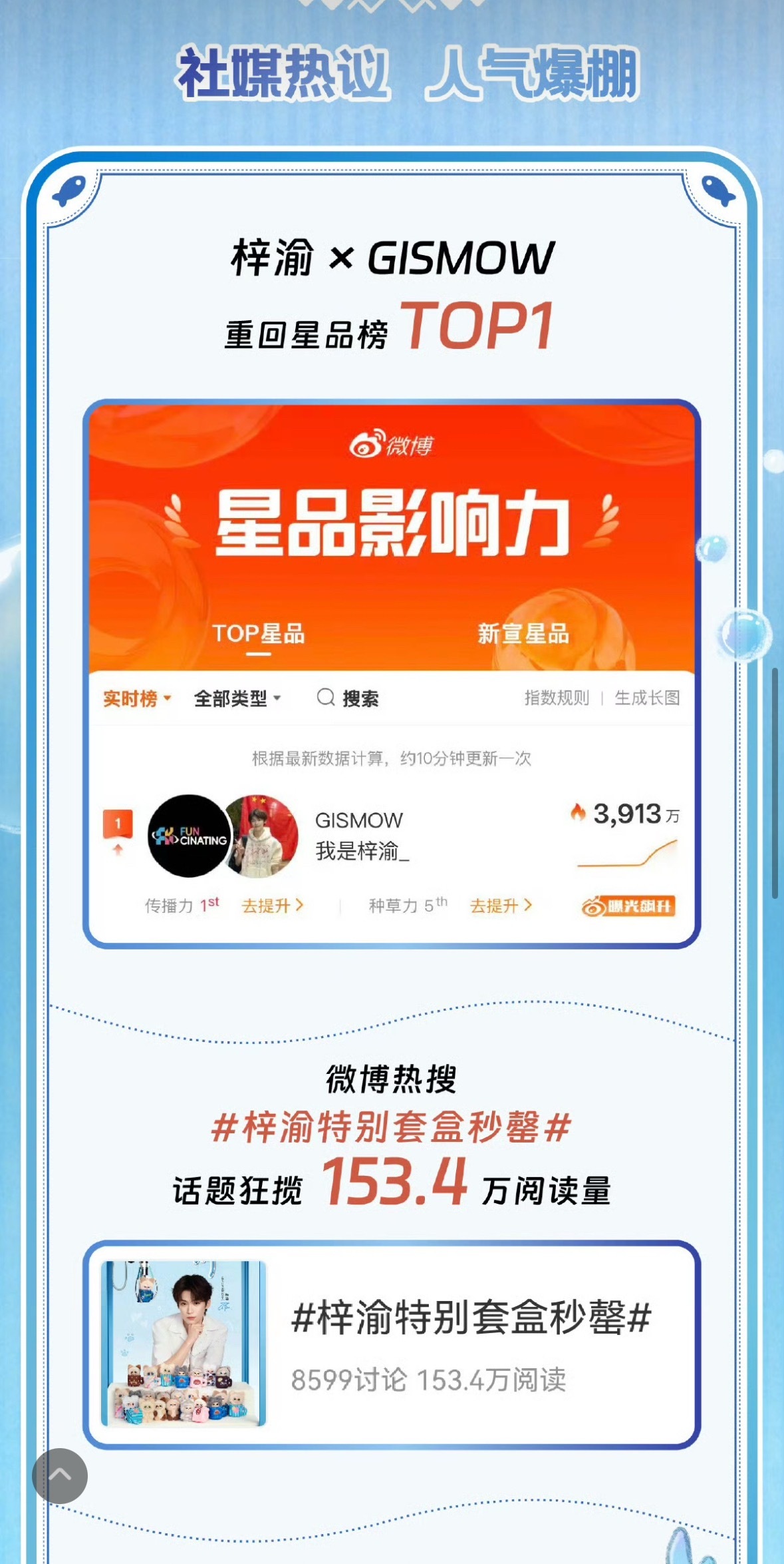 梓渝gismow新品24h战报梓渝 梓渝×GISMOW限量礼盒开售1S售罄🔥官
