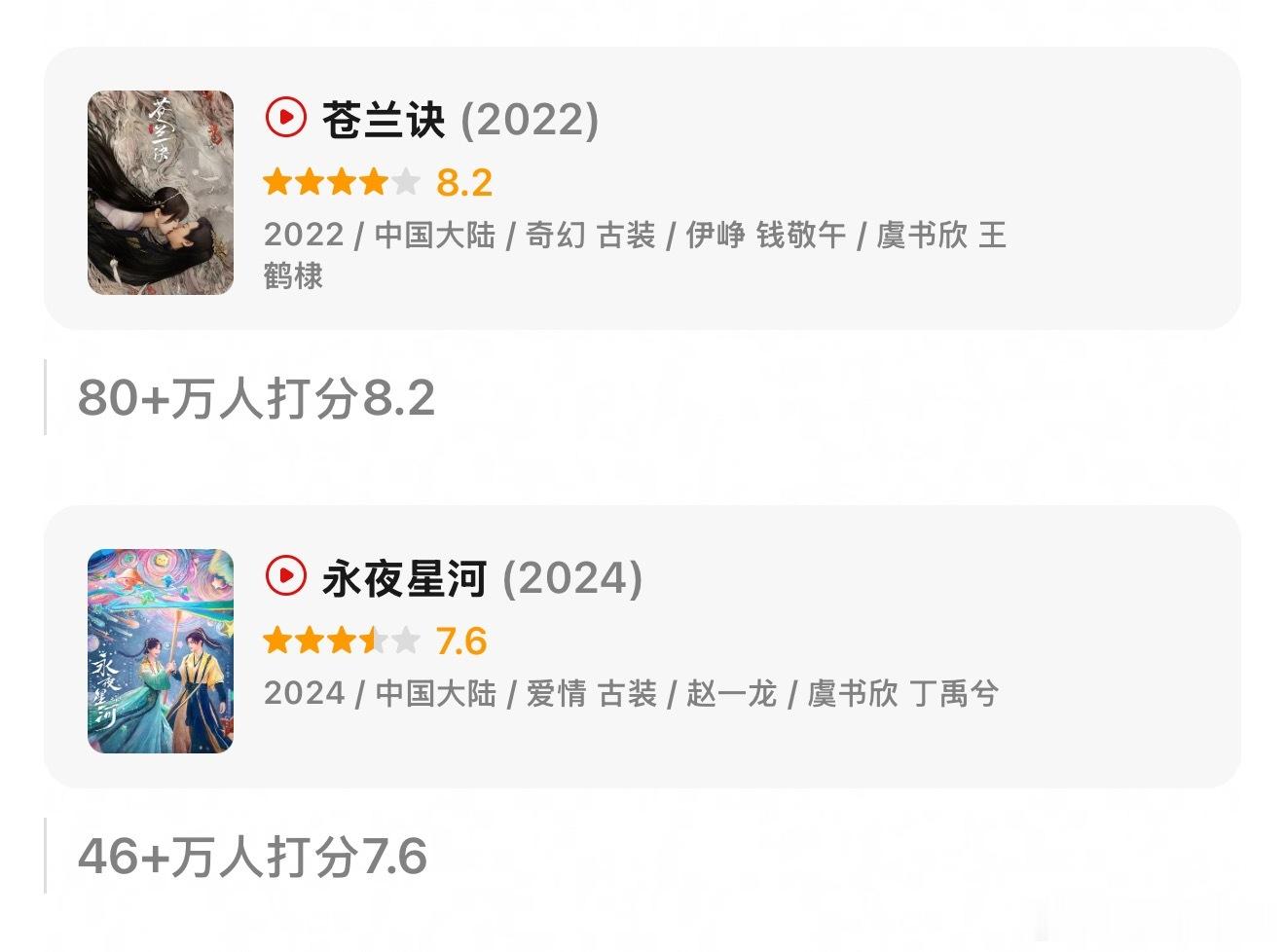 95唯二仙侠爆剧，都是虞书欣的一番剧，这个含金量如何？95花大洗牌