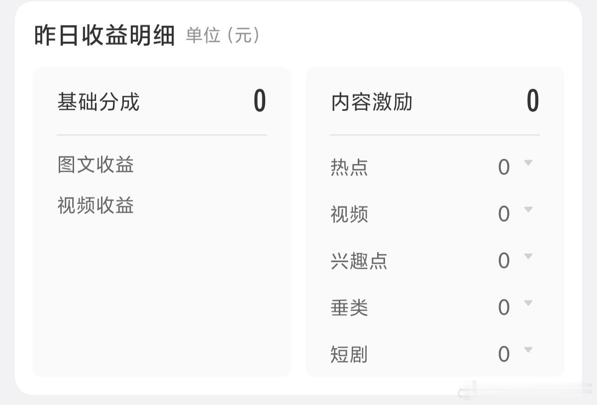 开始摆烂 