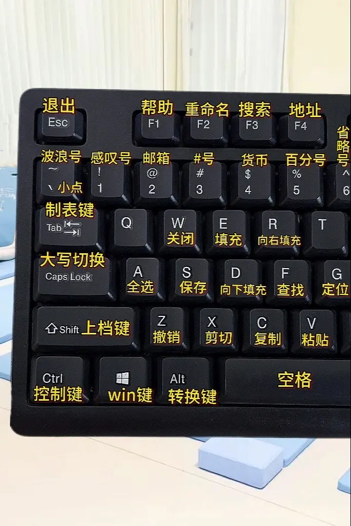 这是什么神仙键盘，这也太好用了吧。