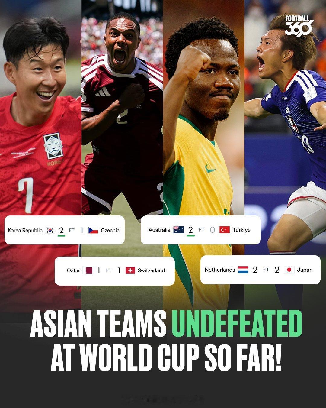 【亚洲球队不败！南美球队不胜】2026世界杯，前4个比赛日，12场比赛，4支出战