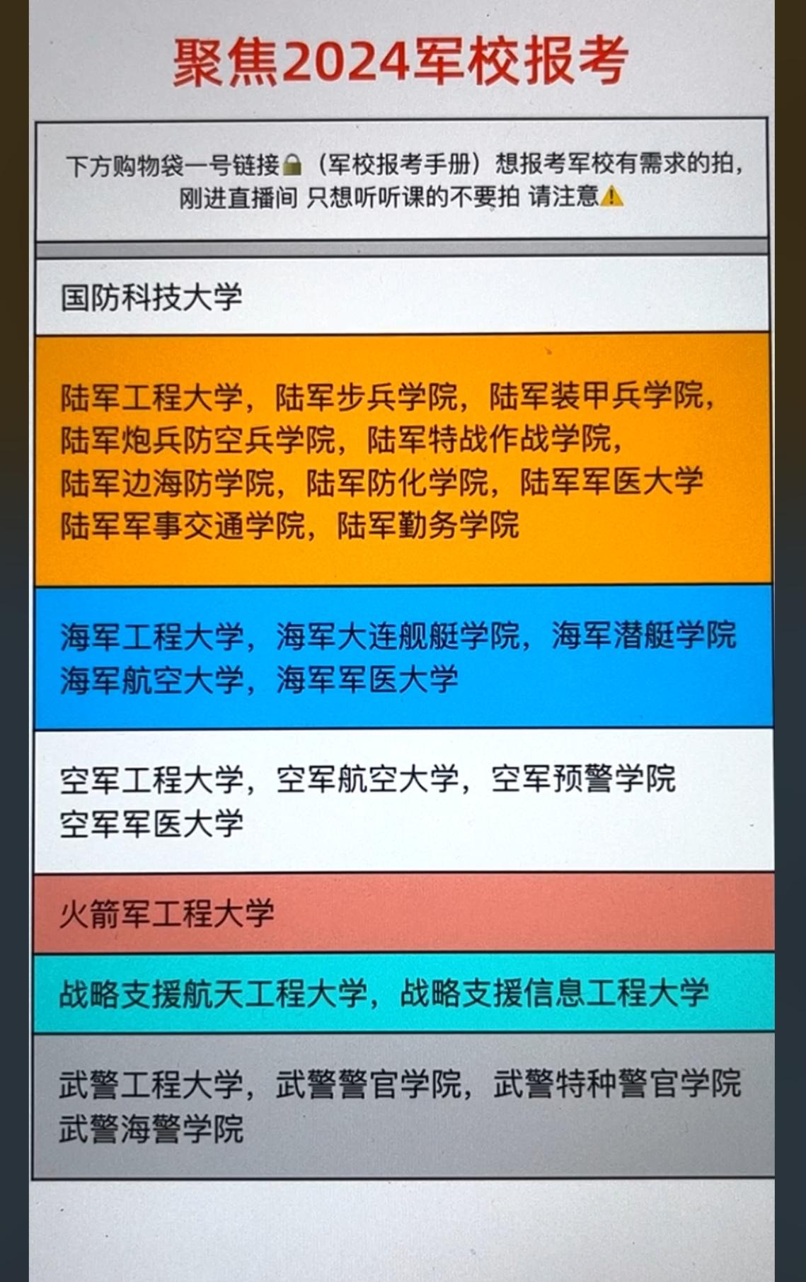 聚焦军校。志愿填报