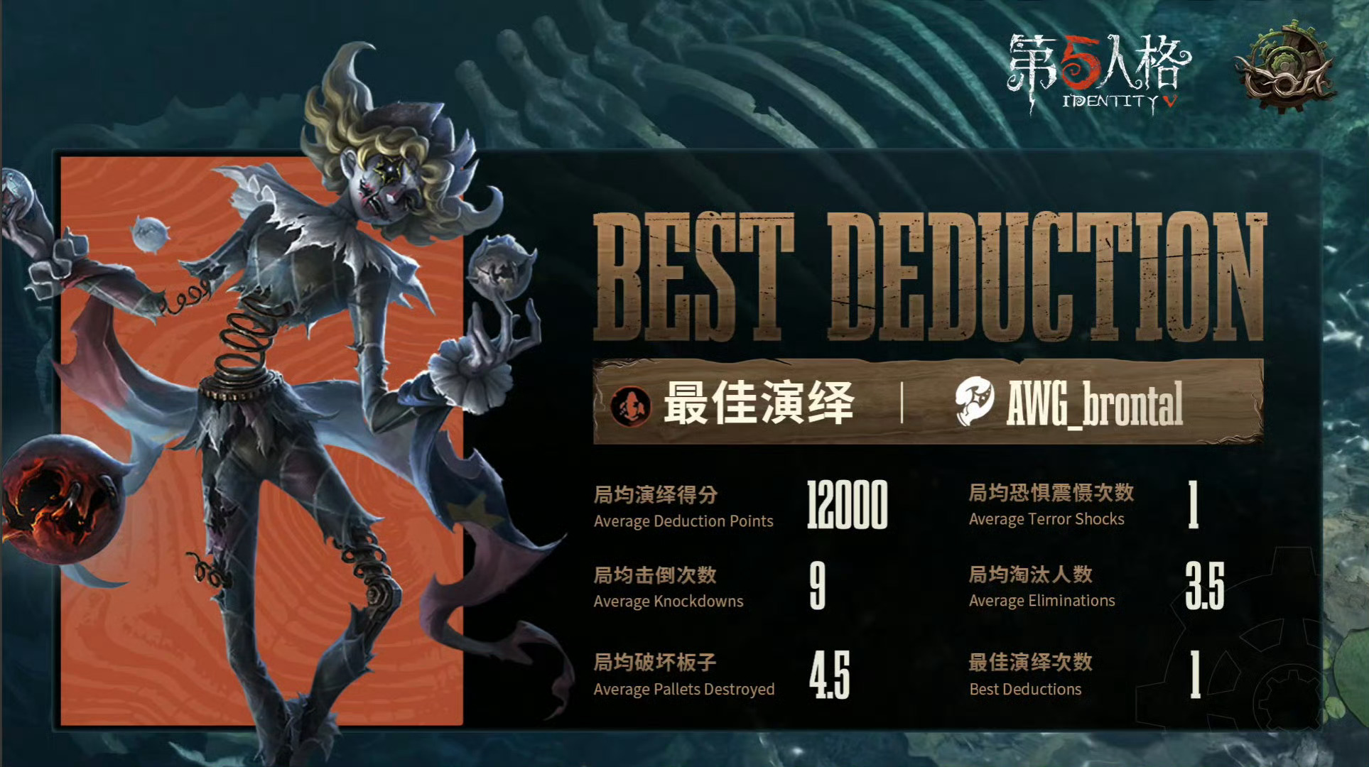 【深渊的呼唤Ⅷ日本赛区预选赛】AWG vs Lw 赛果公示🎉恭喜AWG战队获得
