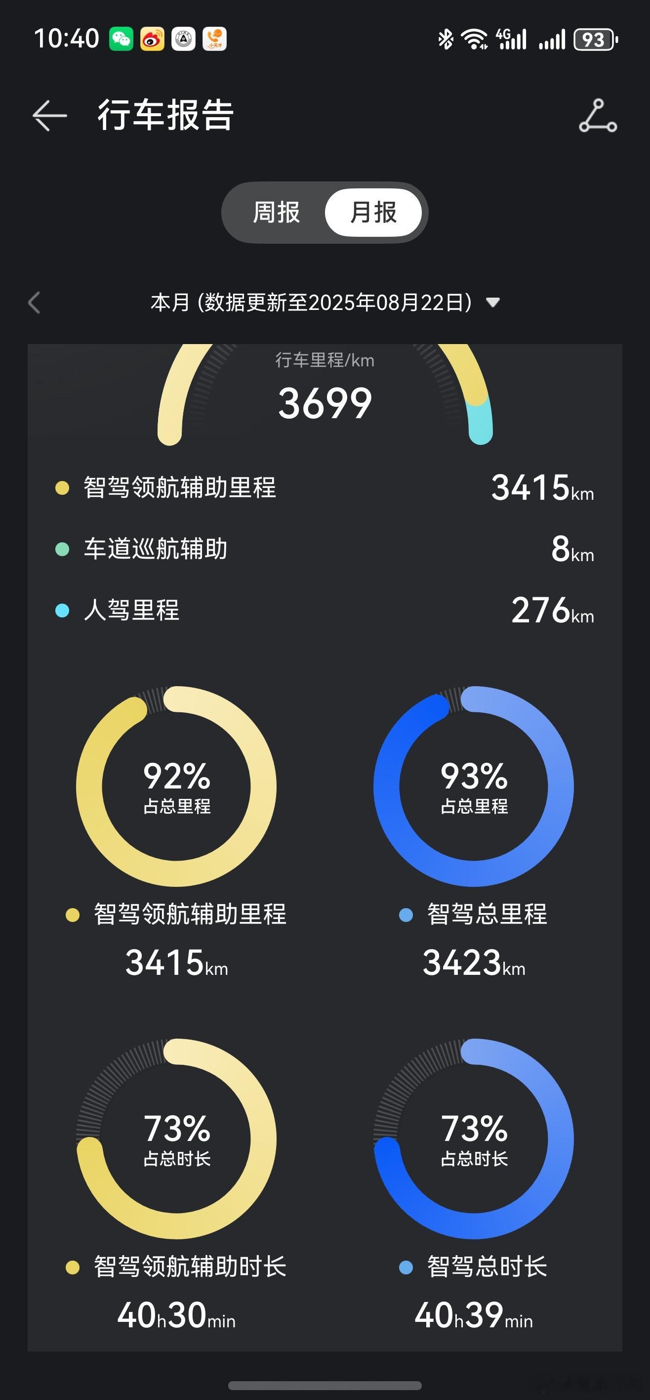 玛德，折叠屏电脑跟我无缘了。第三届HUAWEI ADS大师赛 ​​​