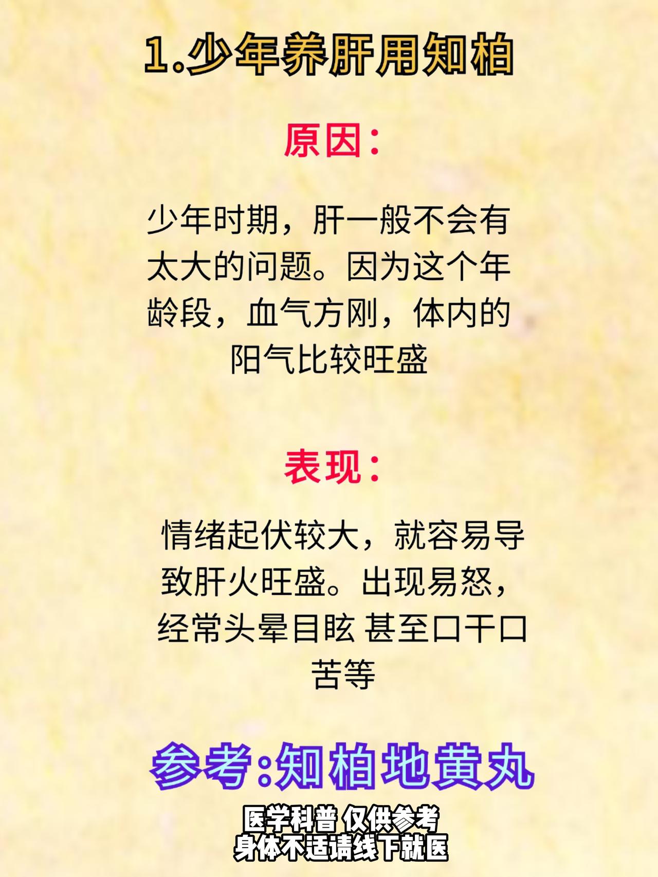分享几个中年养身用药 建议收藏！！#中医养生##健康真探社#