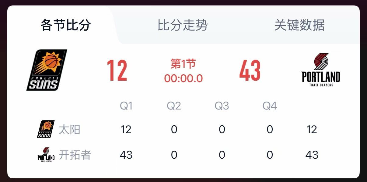 杨瀚森今天第几节能上场？ ​​​