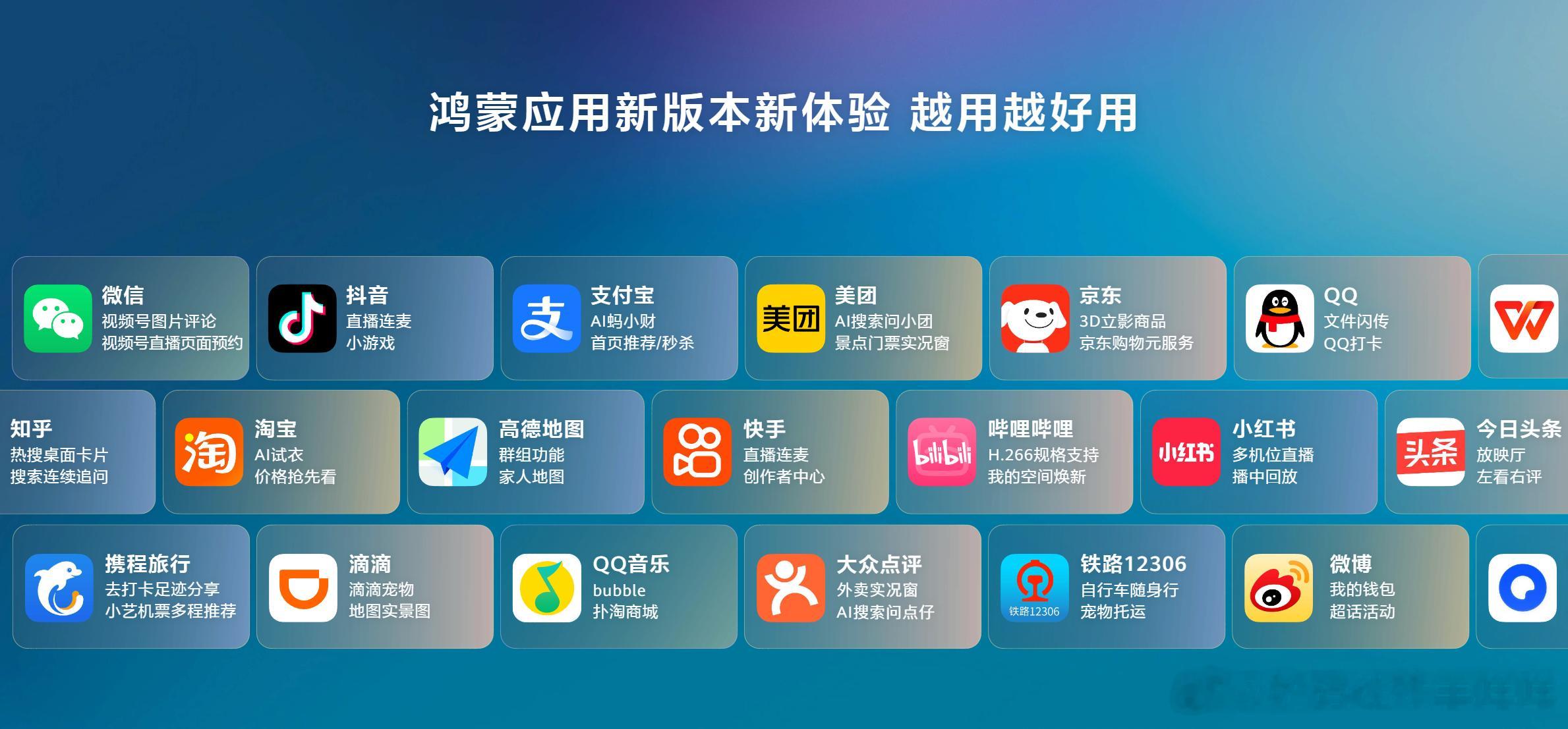 回看鸿蒙这几年的发展，真的有种苦尽甘来、厚积薄发的感觉！最开始从零起步搭建全新原