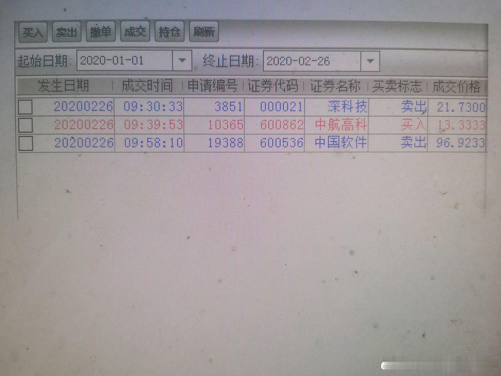 2020年，科技之后是军工。2025年，或许，军工之后是科技。当初，是拿科技股换