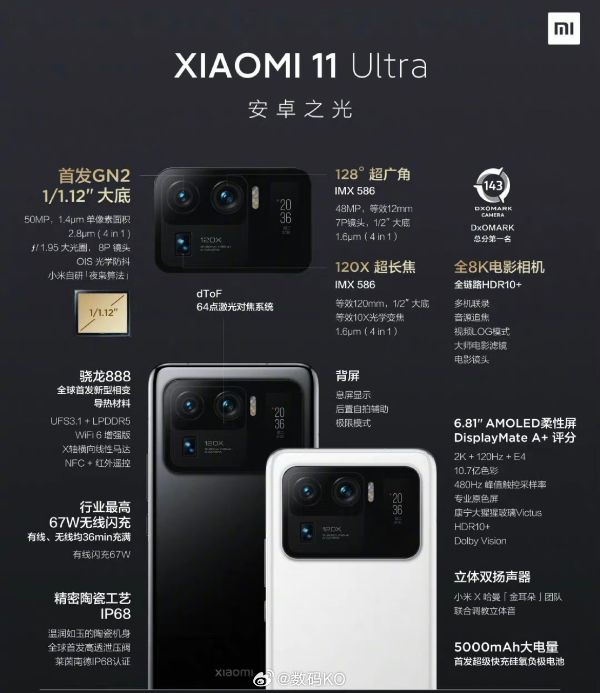 小米16回顾下小米11Ultra安卓之光，省的到时候有人说小米16抄袭之类的话。