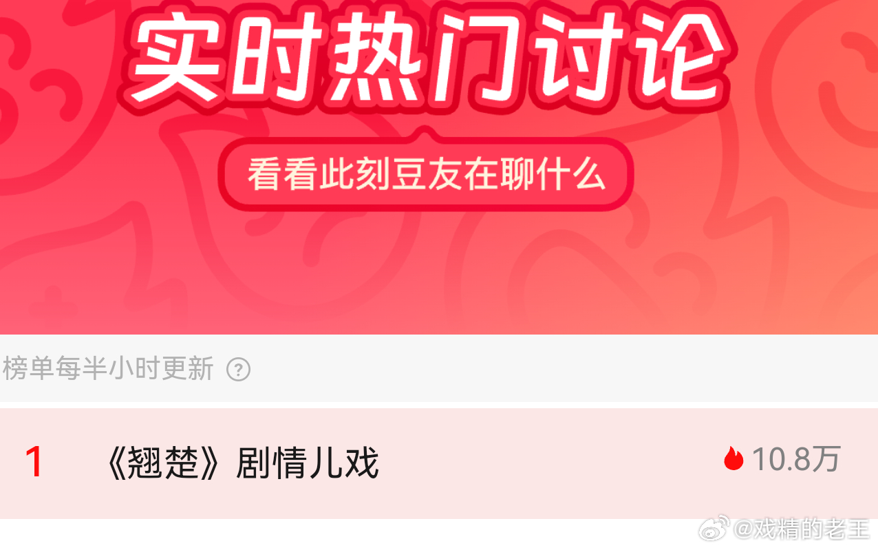 陈都灵 周翊然的“《翘楚》剧情儿戏”上了豆瓣实时热门第一这部剧到底有多儿戏翘楚