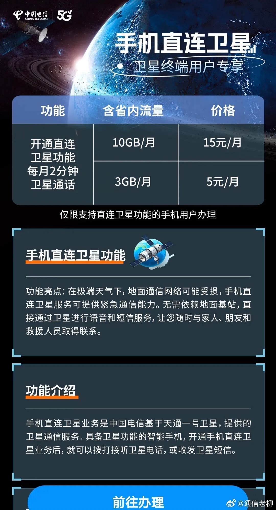 看来卫星通信很快也白菜价了！这联通和移动还没入局呢[允悲]运营商卫星 ​​​