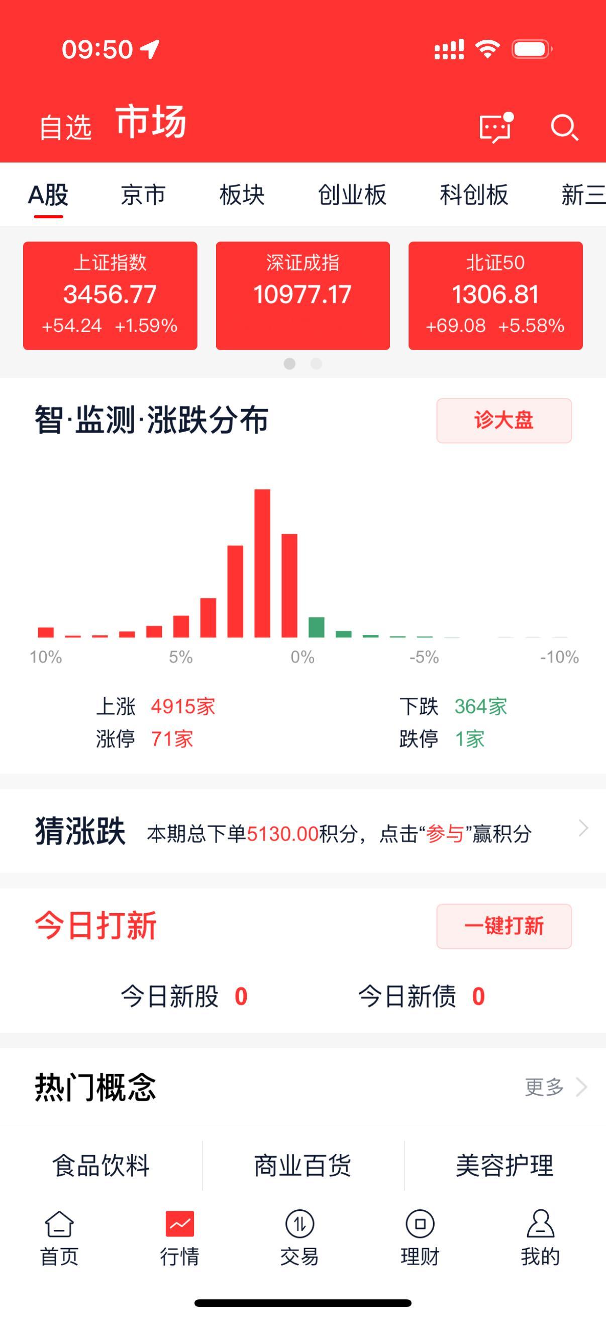 A股今日全线高开 涨起来[doge] 