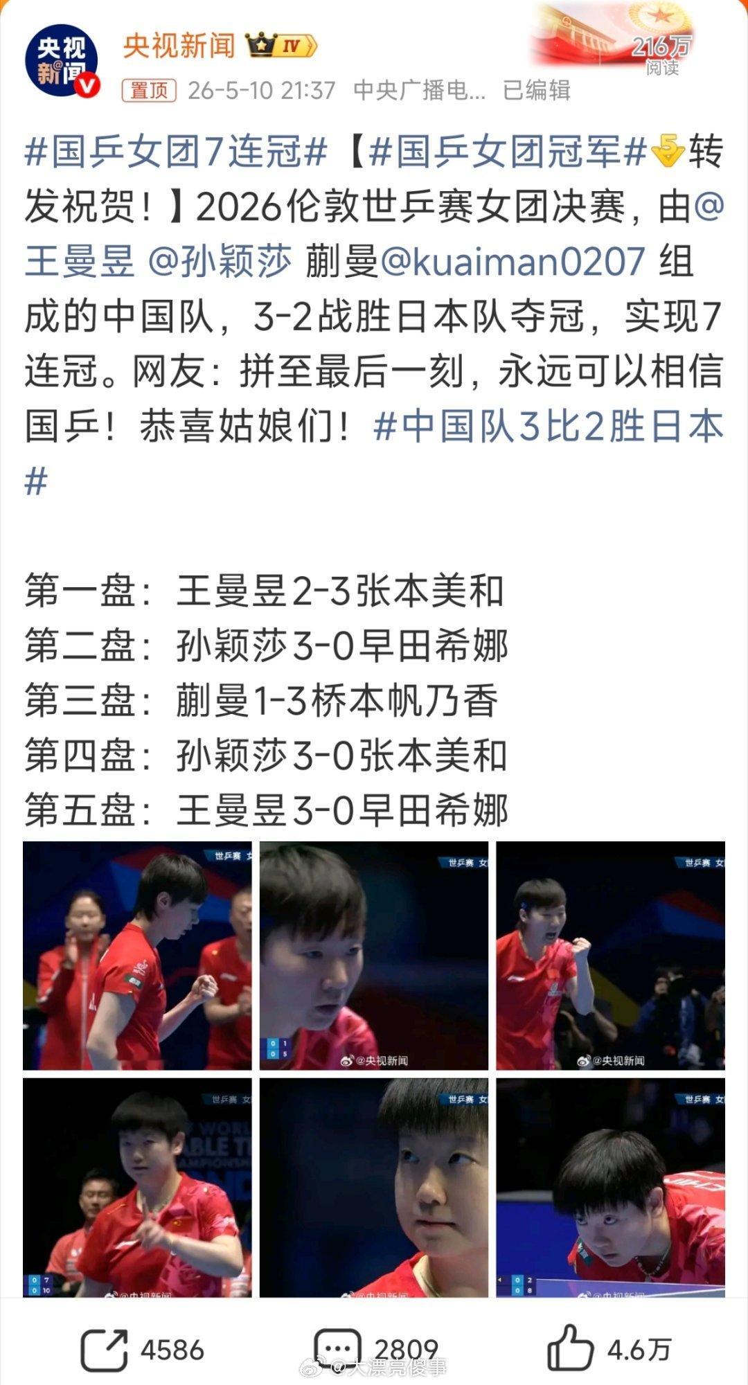 国乒女团7连冠要是赢的其他队我还不会这么高兴，赢得日本队那我就不得不点赞了。干得