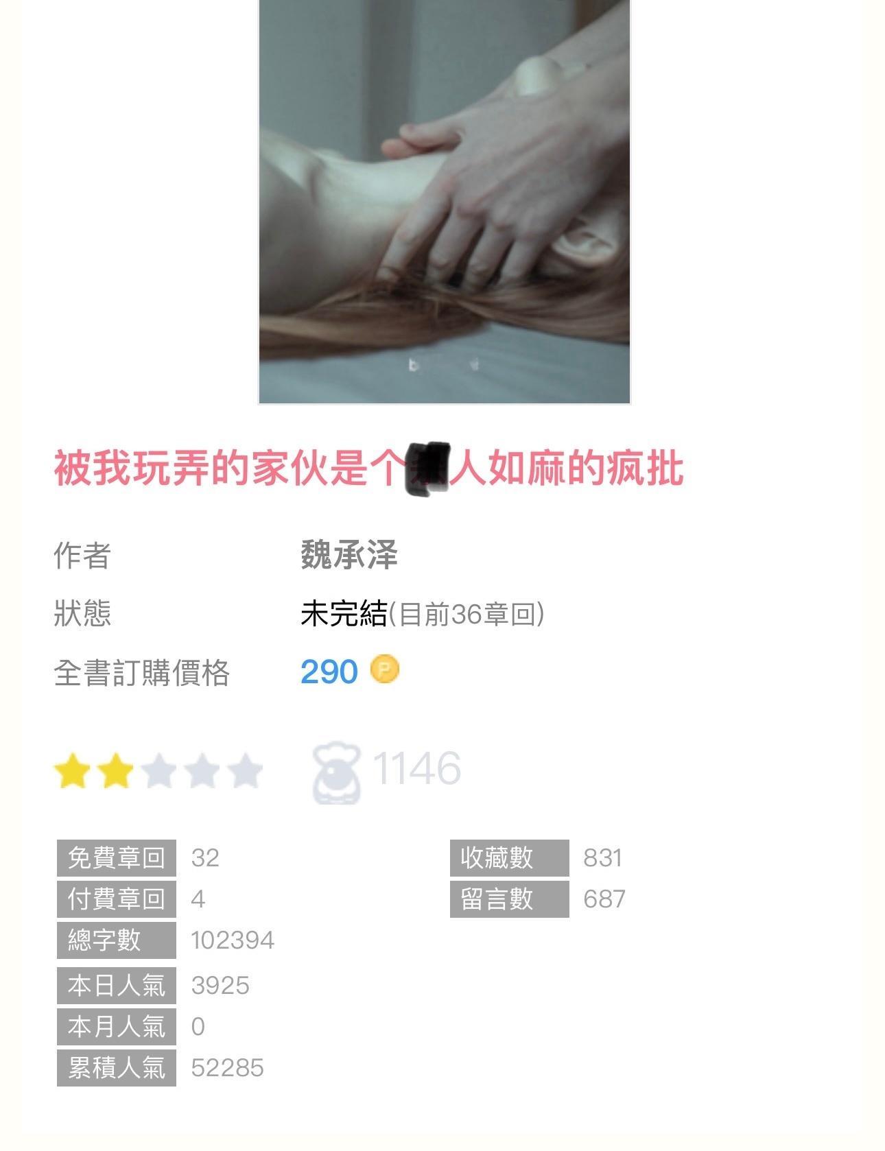 【编辑推荐】《被我玩弄的家伙是个s人如麻的疯批》by魏承泽🔸连载🔹强取豪夺／