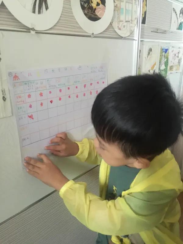 培养孩子自律性，得从小抓起。就拿我家孩子来说，我先给他制定清晰的日常计划。比如早