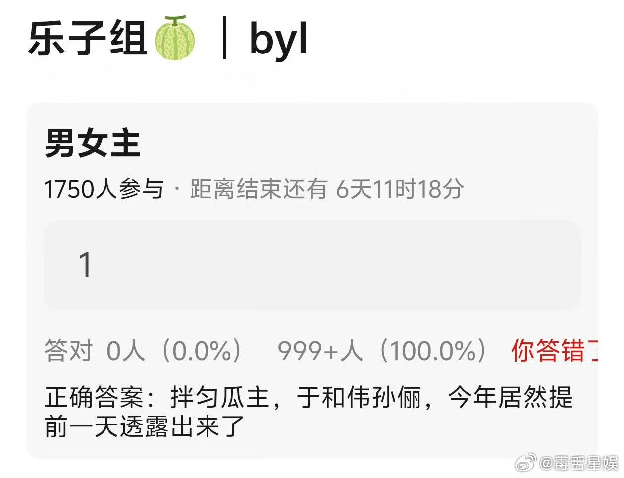 曝白玉兰视帝视后于和伟孙俪曝白玉兰视帝视后于和伟和孙俪 曝白玉兰视帝视后于和伟孙