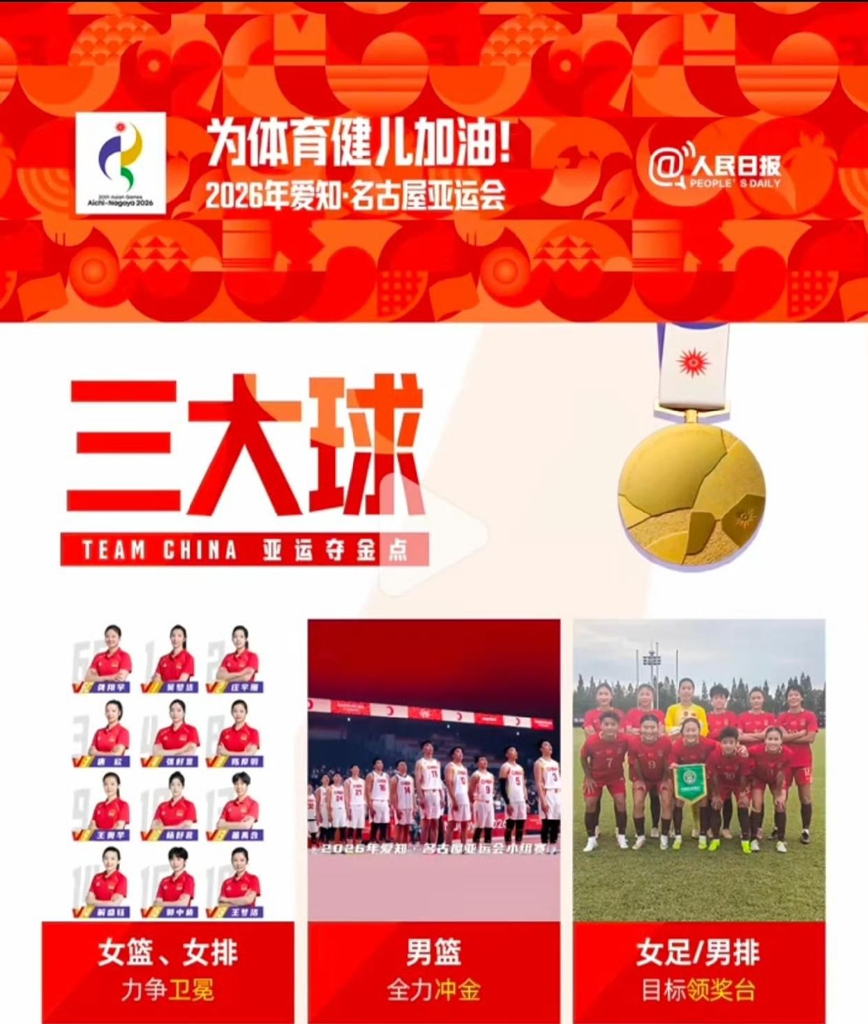 中国三大球名古屋亚运会目标！
女篮、女排夺金！
男篮冲金！
女足、男排冲击奖牌！