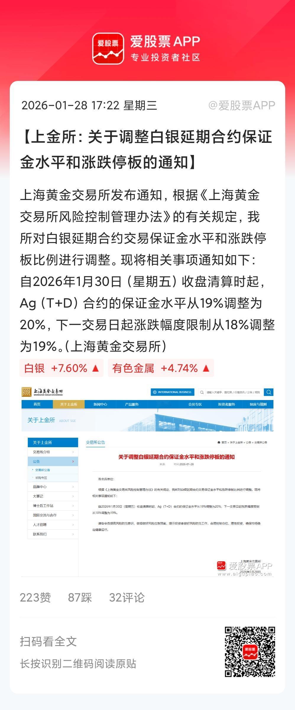 大宗商品是全球定价，明天股民看到金银涨了，肯定又猛干有色周期股了！

所以，这个
