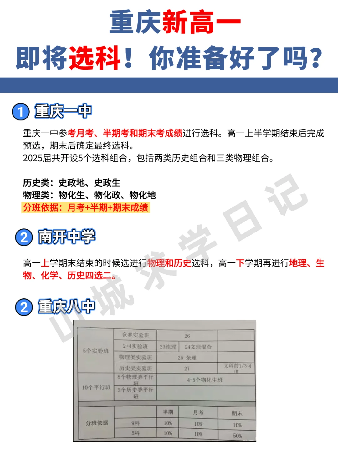 提前准备！重庆分科分班参考平时及期末成绩