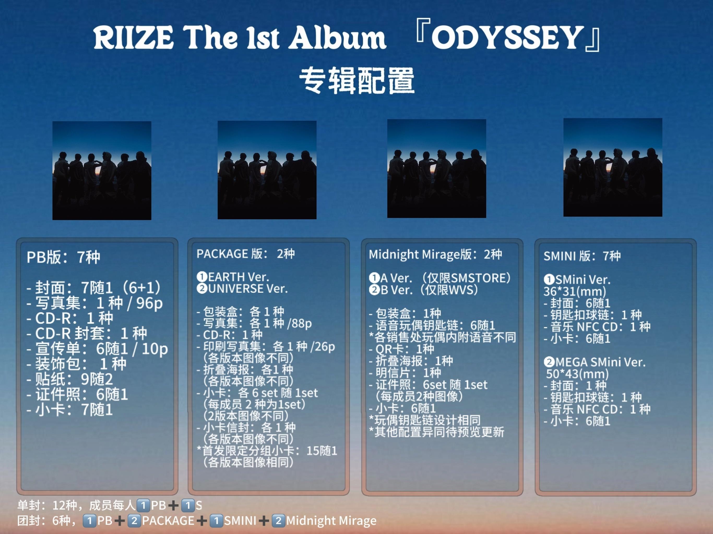 anton[超话] ANTON李灿荣正规一🧱问题汇总<有任何疑问🉑评论，都会