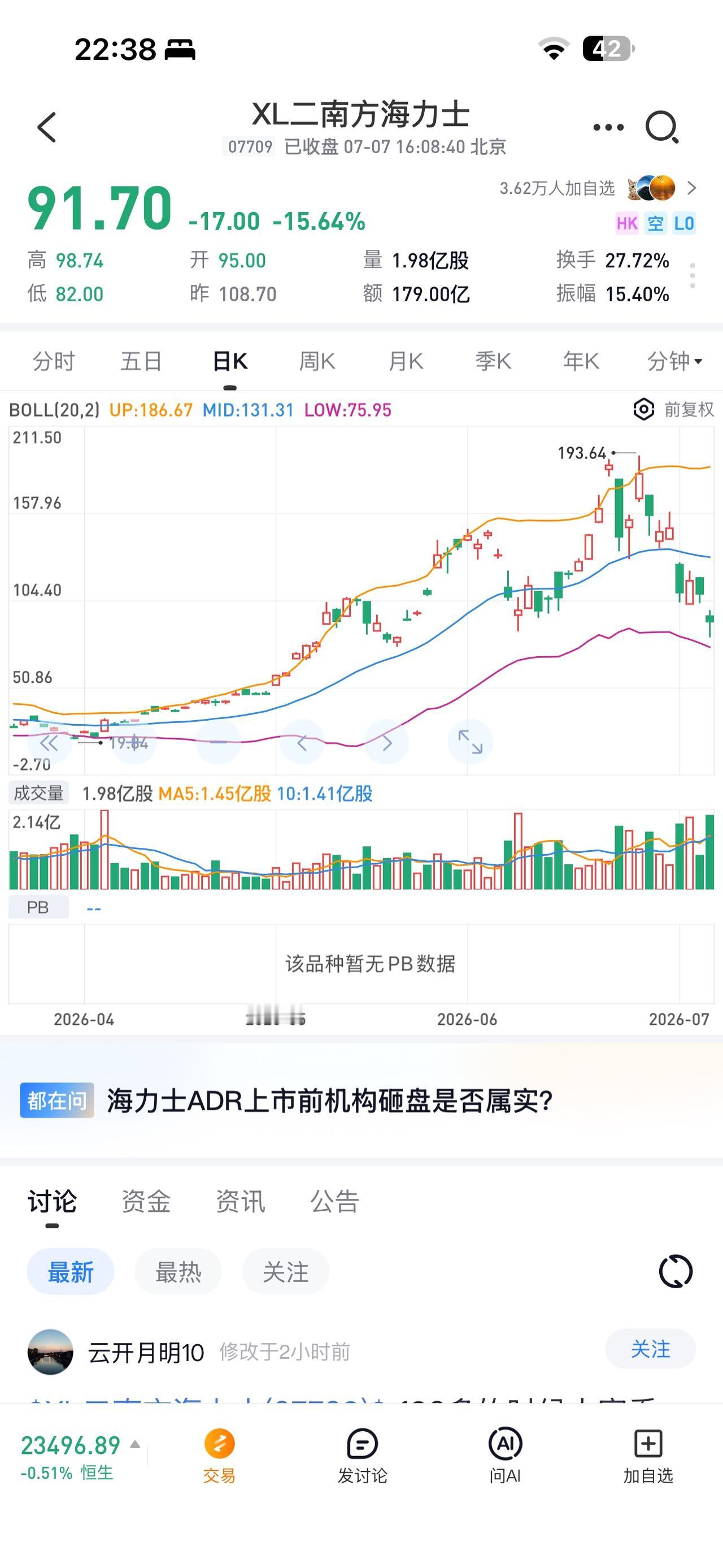 “全球最大杠杆ETF”的威力：“两倍海力士ETF”不仅影响海力士，甚至是整个全球