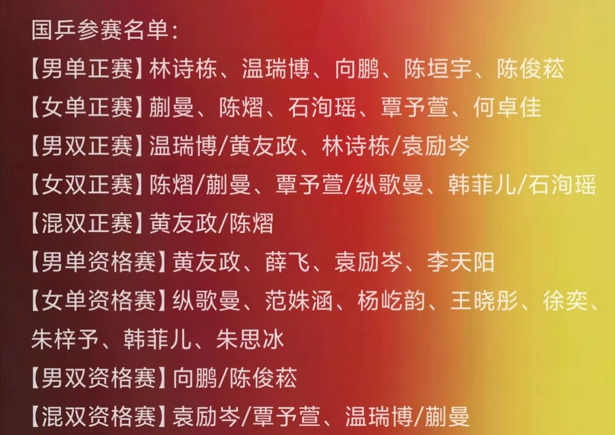 WTT常规挑战赛萨格勒布站的比赛结束了，
国乒小将的成绩不理想，
但要好好总结了