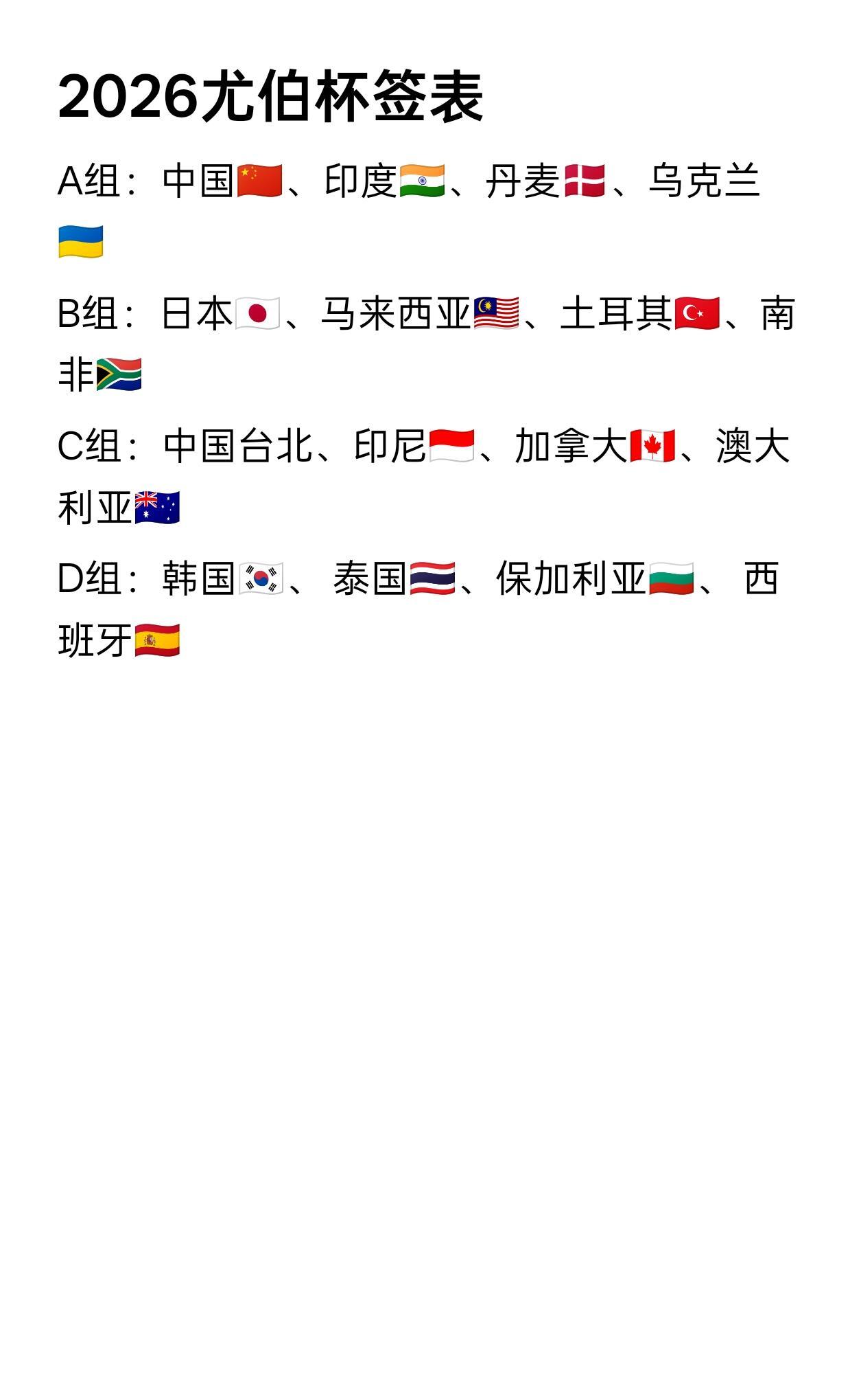 汤杯中国印度加拿大澳大利亚同组2026汤姆斯杯尤伯杯签表2026汤姆斯杯尤伯杯将