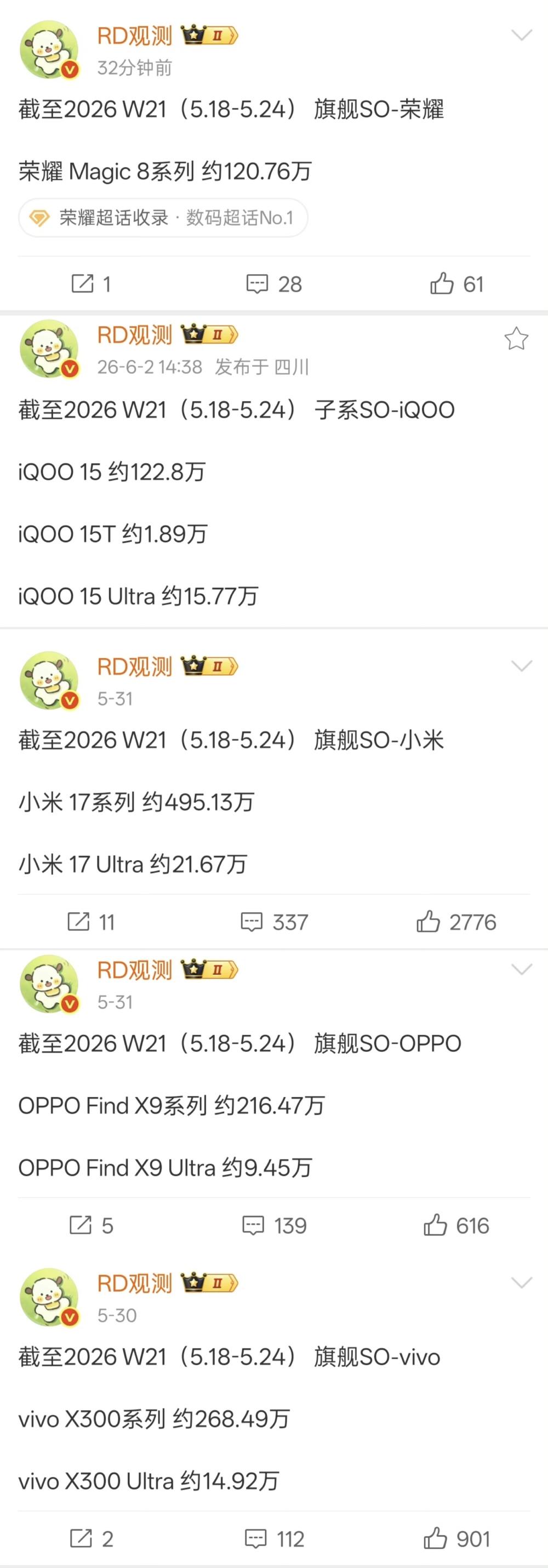 荣耀Magic8系列配置啥的按理说不差啊，可是为啥销量总是上不去呢？ ​​​