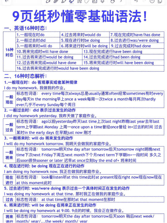 秒懂英语语法体系！基础差救星！一看就会！