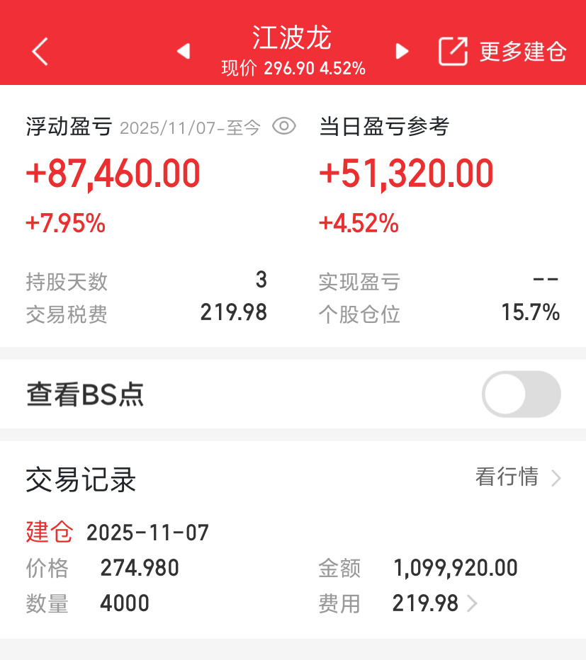 看好了，准备出货 ​​​